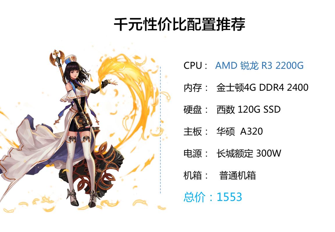 dnf需要什么电脑配置