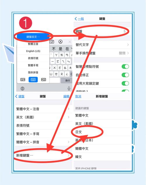 苹果4怎么下载输入法