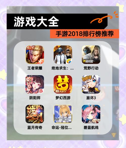 安卓手机游戏下载排行
