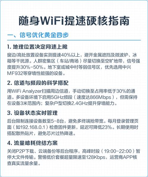 电脑随身wifi怎么用