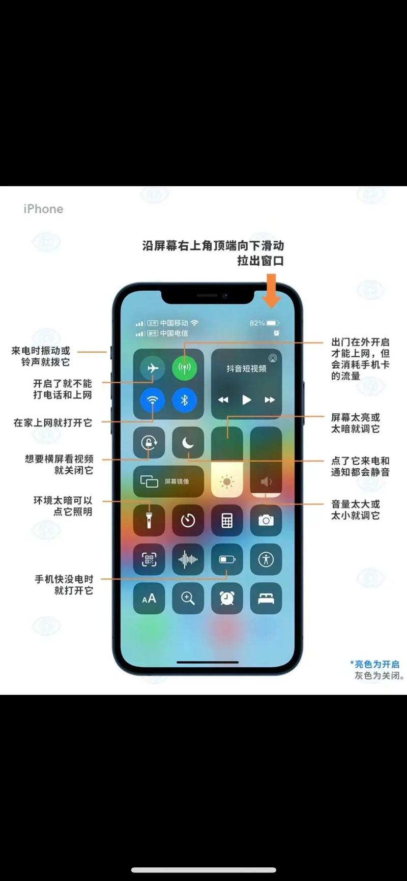 苹果手机怎么设置页面