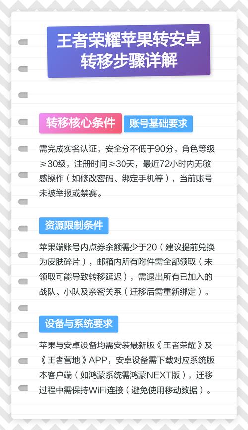 王者荣耀苹果更换安卓