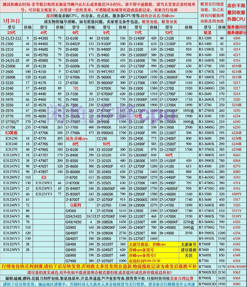 笔记本电脑cpu多少钱