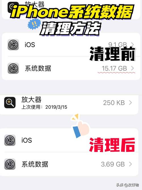 苹果会自动清理缓存吗