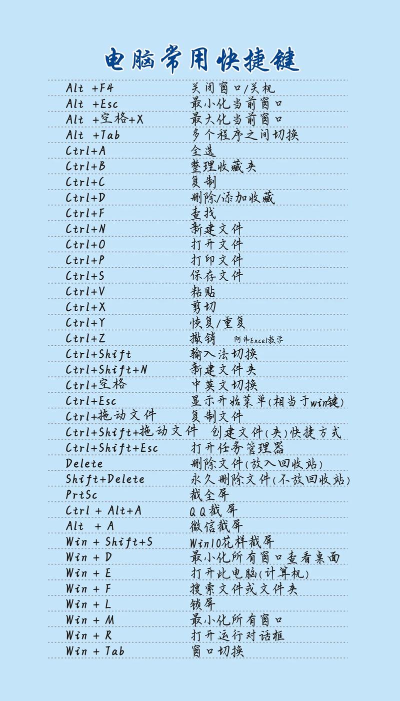 电脑怎么新建excel