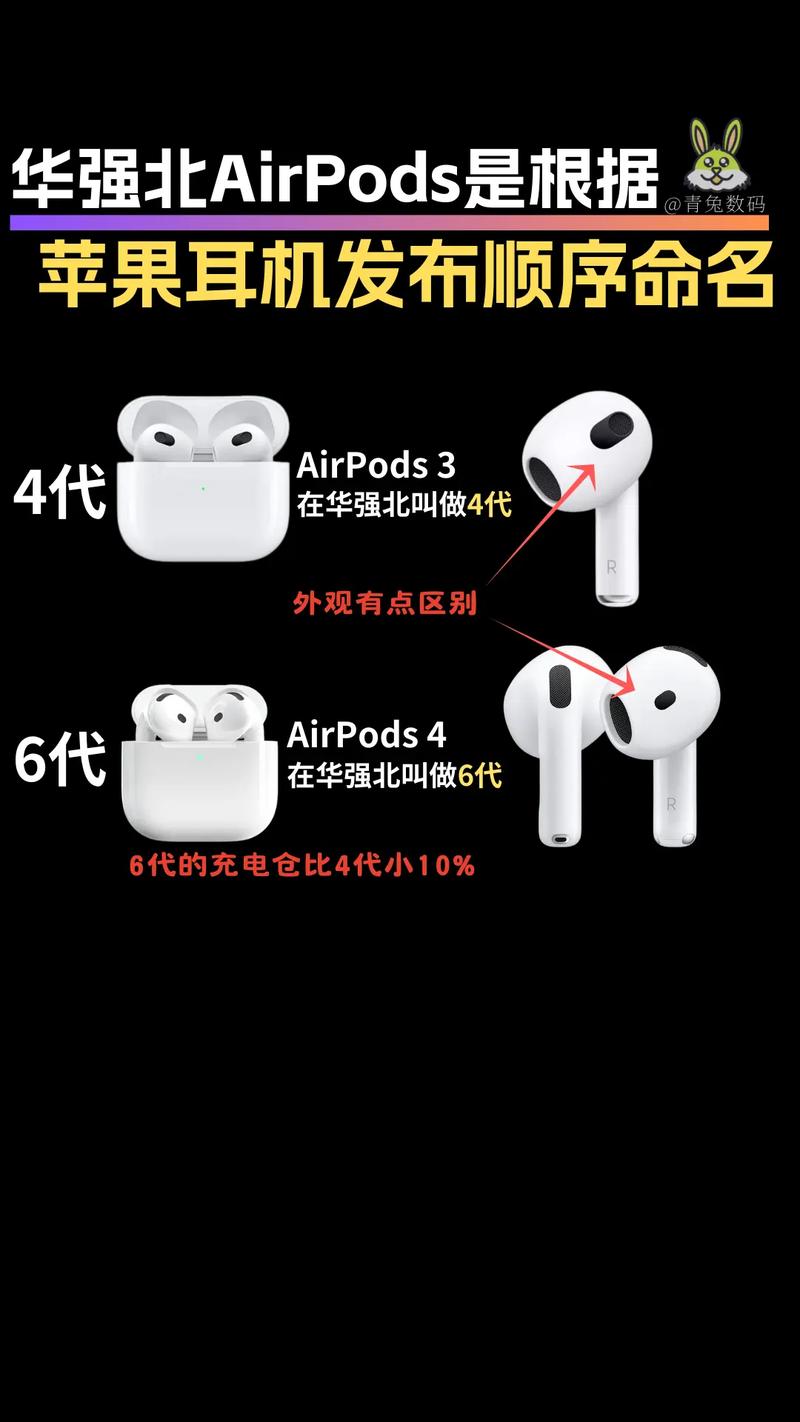 苹果耳机安卓软件下载