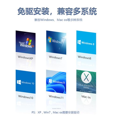 苹果笔记本怎么接网线