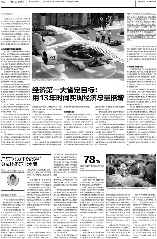 新浪财经 手机新浪网