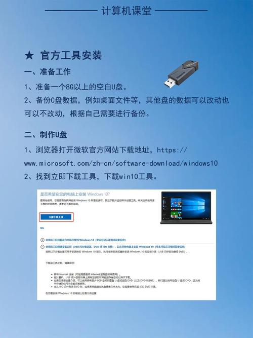 电脑怎么装系统win7