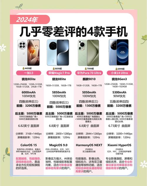 安卓手游排行榜前十名