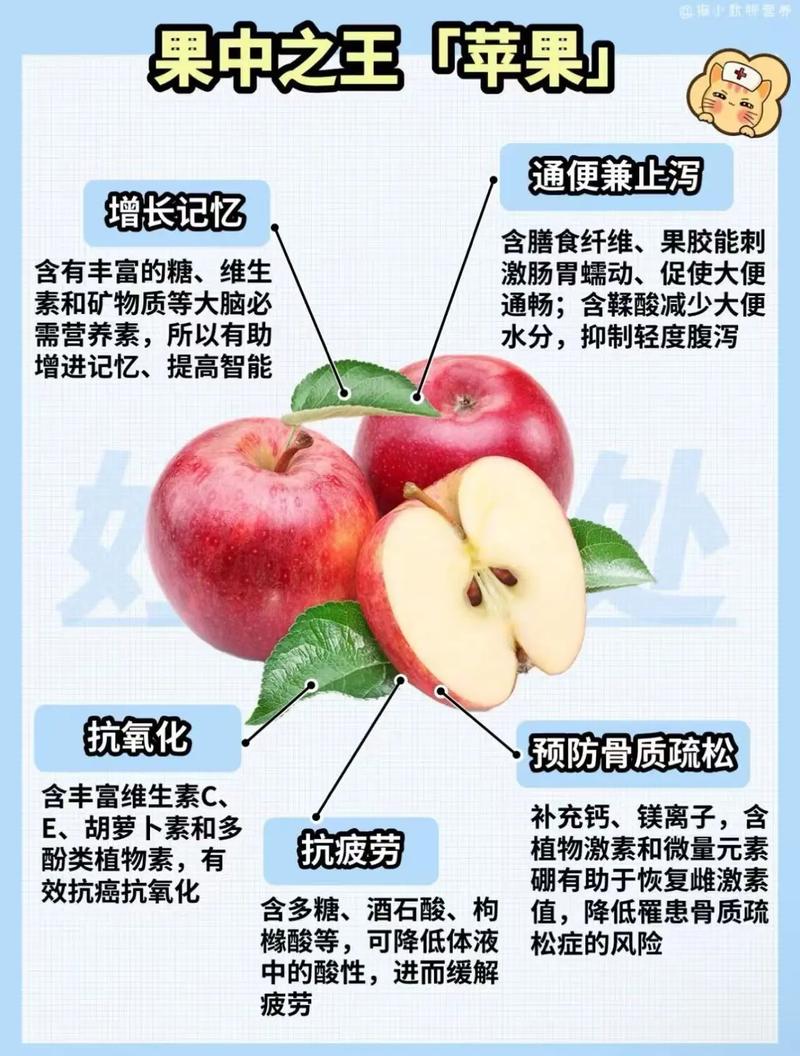 睡前吃苹果好吗会胖吗