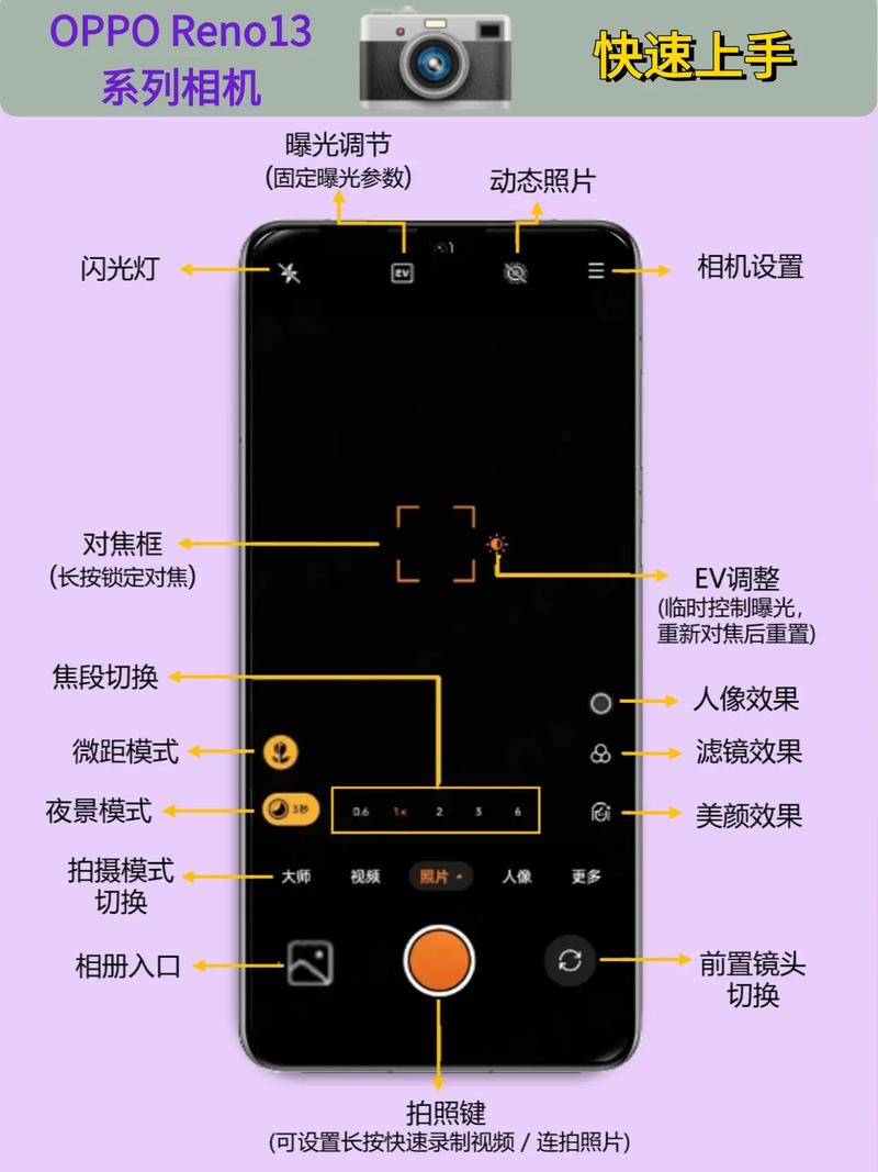 oppo手机相机设置