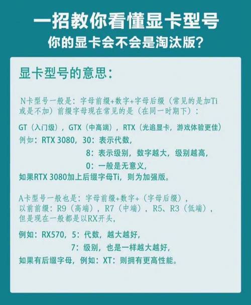 如何查看自己电脑的显卡