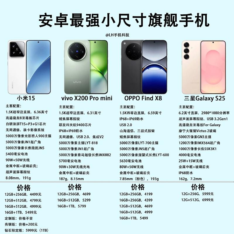 一部安卓手机能用多久