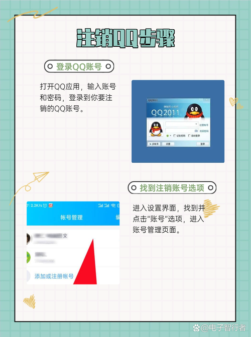 qq怎么取消手机型号