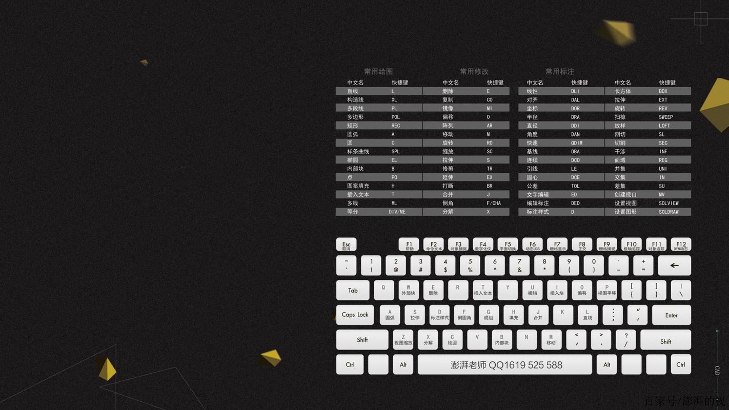 苹果电脑显示桌面快捷键
