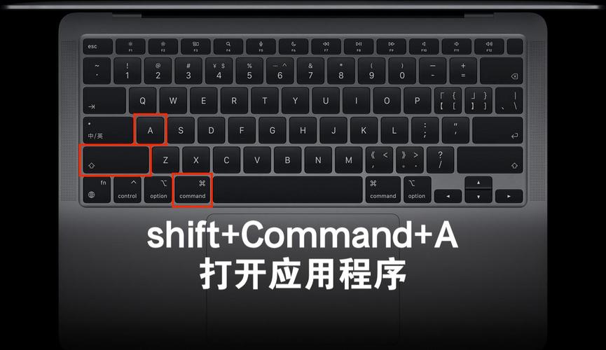 苹果电脑显示桌面快捷键