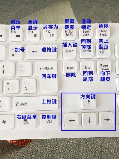 笔记本电脑刷新是哪个键