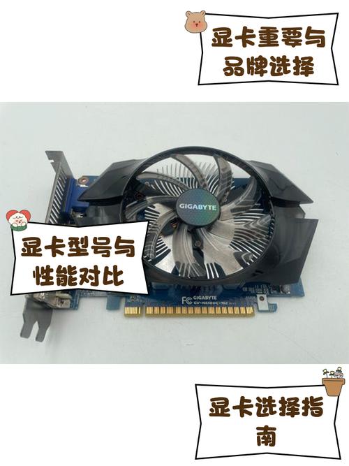 电脑独立显卡是什么意思