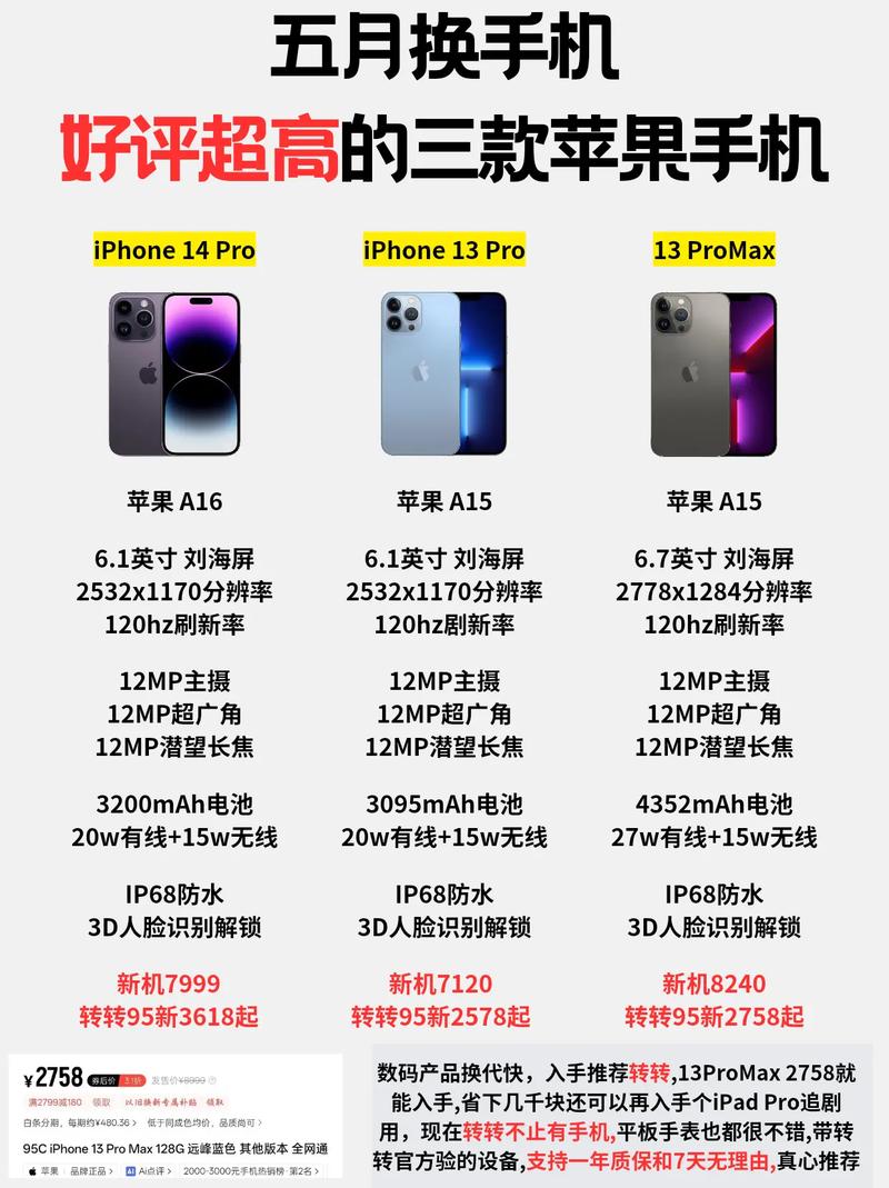 苹果手机保修期怎么算