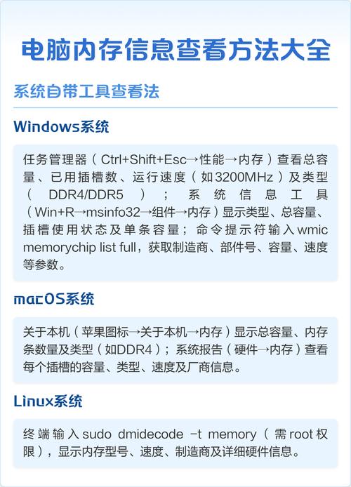怎么查看自己的电脑配置