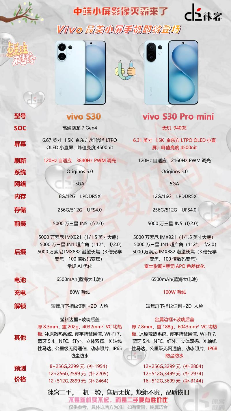 vivo手机官网报价