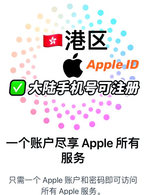 苹果id注册官网注册