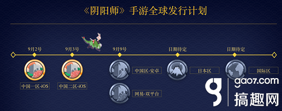 安卓阴阳师定位怎么改