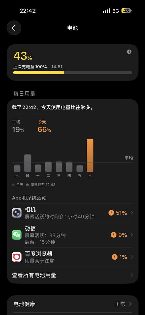 苹果手机显示gprs