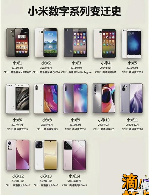 苹果6s和小米6对比