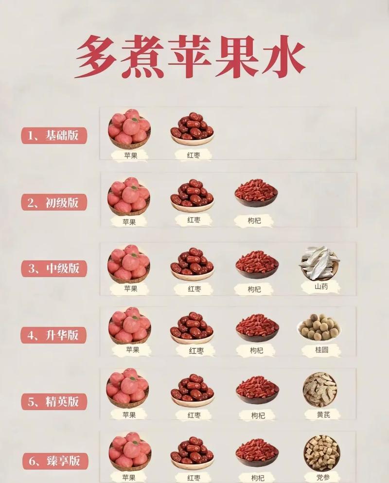 苹果和茶叶能一起吃吗