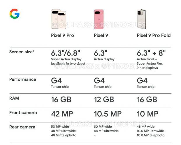苹果6s多大屏幕尺寸
