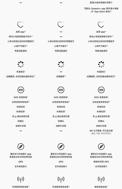 苹果8s什么时候上市