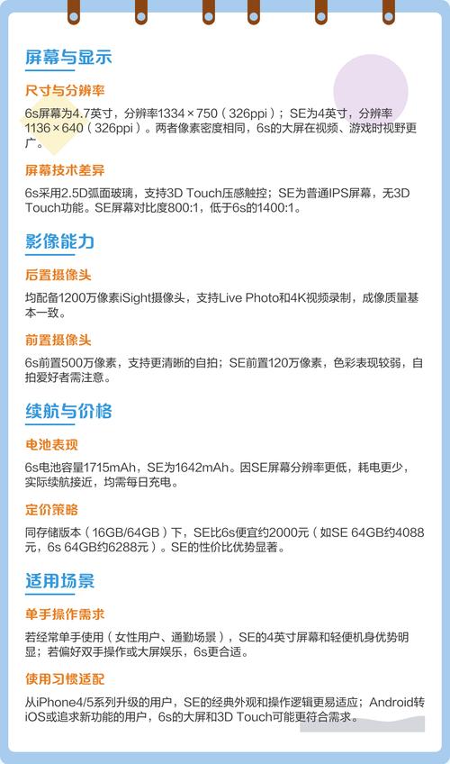 苹果6s与se的区别