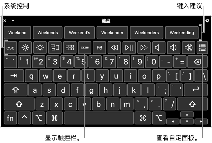 苹果软键盘怎么调出来