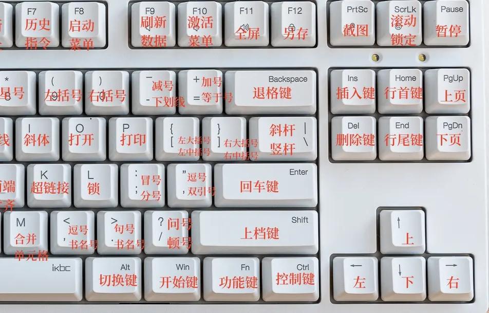 电脑esc键有什么功能