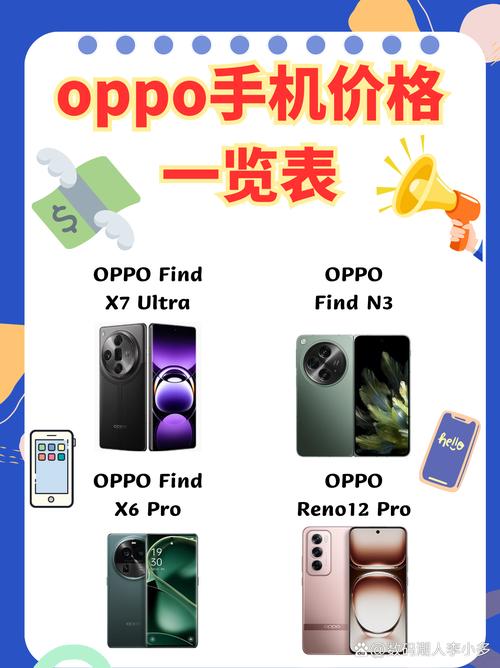oppo手机全部价格