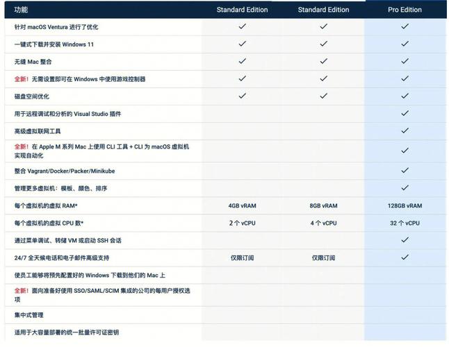 苹果电脑装双系统好吗