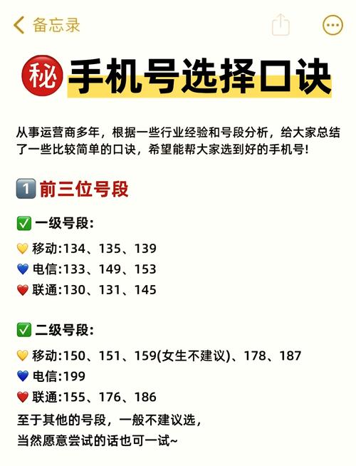 自己的手机号码怎么查