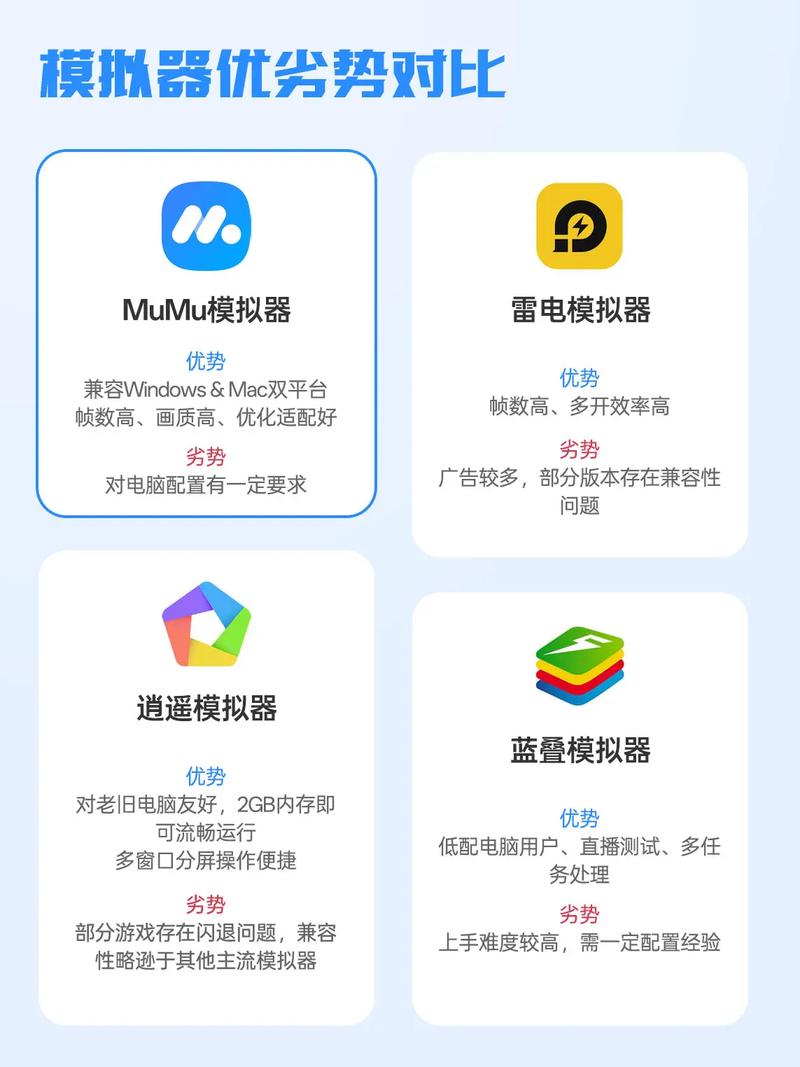 安卓模拟器绿色版下载