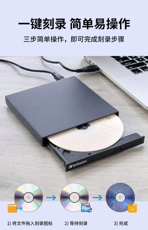 笔记本电脑可以放光盘吗