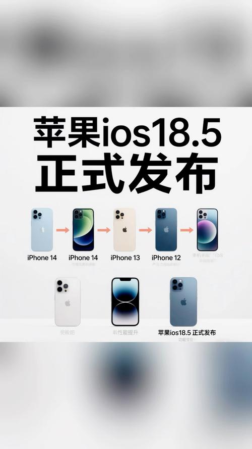 苹果最新的系统是多少