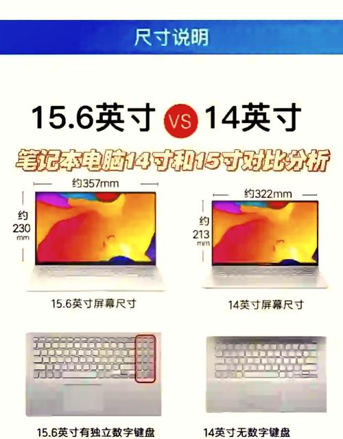 15寸电脑的长宽是多少