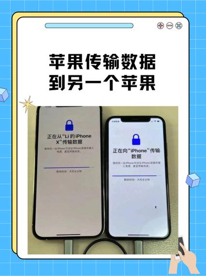 苹果怎么传游戏给苹果