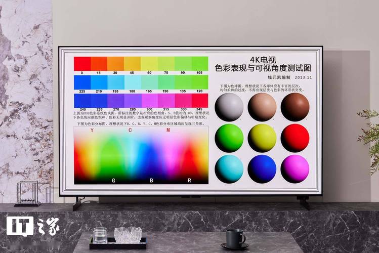 电脑显示器亮度多少合适