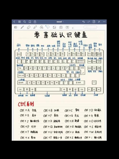 电脑截图快捷键怎么设置