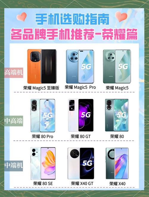 华为手机好还是荣耀好