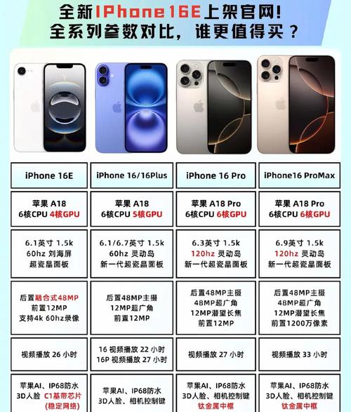 苹果手机查看图片大小