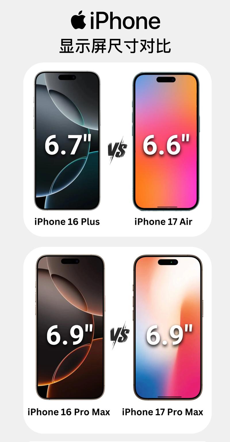 苹果手机查看图片大小