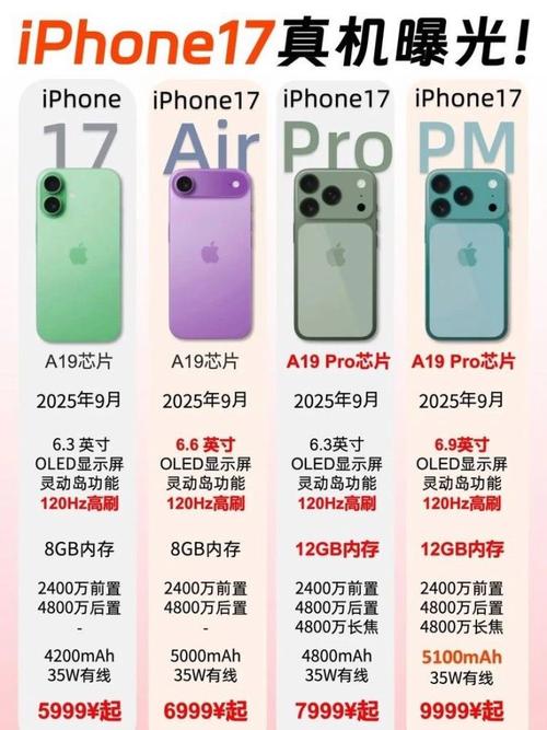 苹果手机怎么辨别版本